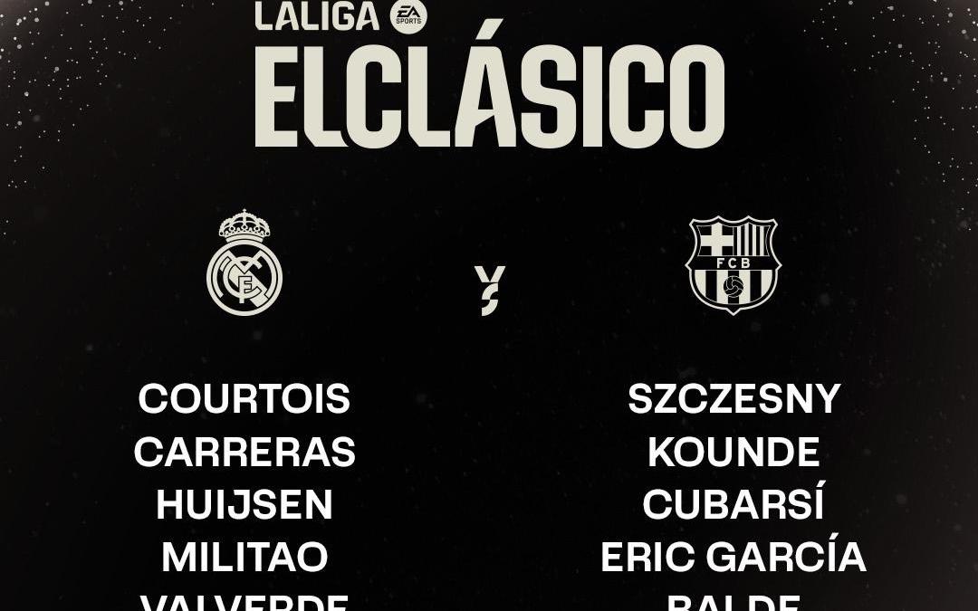 创最贵纪录！皇马vs巴萨首发总身价17.61亿欧元