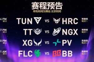 连续两场爆冷CN战队今日两连败而赛前博彩网站皆看好取胜