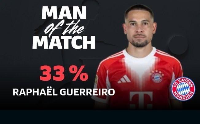 打进一球，格雷罗当选拜仁vs圣保利全场最佳球员