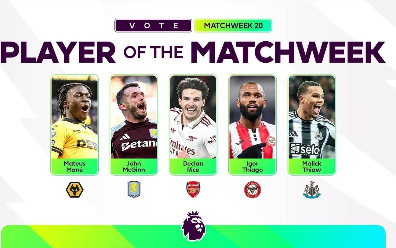 英超第20轮最佳球员候选：赖斯、麦金、佳夫等球员在列