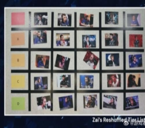 比迪拉臭评价更低zai评价DOTA2历史最佳选手：Ame仅为C级