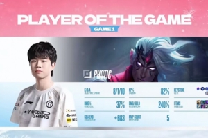Photic使用韦鲁斯打出8/1/10战绩，斩获IG对阵LNG第一局MVP！