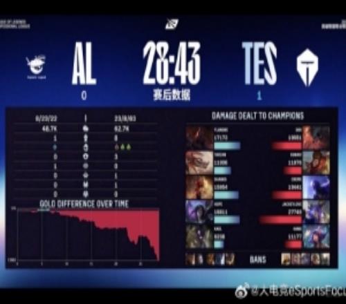 管泽元：小奶油开车带辅助配合69卖一波以后直接结束了滔搏速通