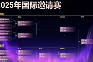 TI14今日赛程预告：战车生死局将战NG