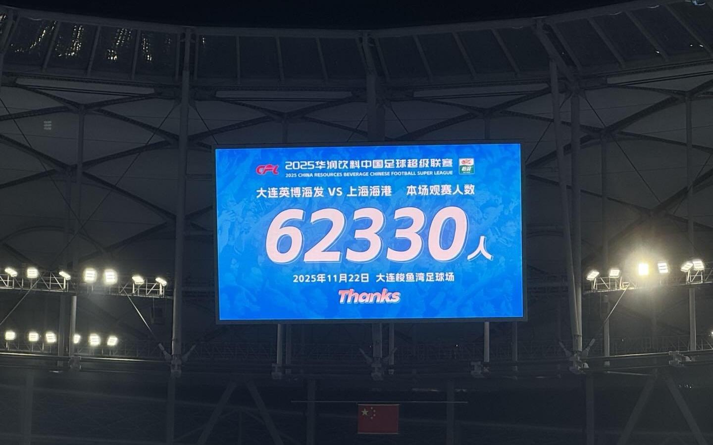 中超收官战观众人数：梭鱼湾62330人刷新本赛季纪录