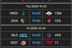 理性讨论:BLG、TES、T1、GEN、HLE、CFO注定会有队伍16强,谁的概率最大
