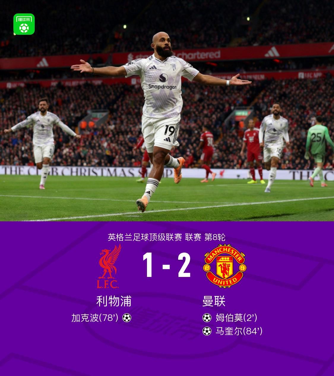 剑南春曼联客场21利物浦,马奎尔制胜,加克波破门+三中柱