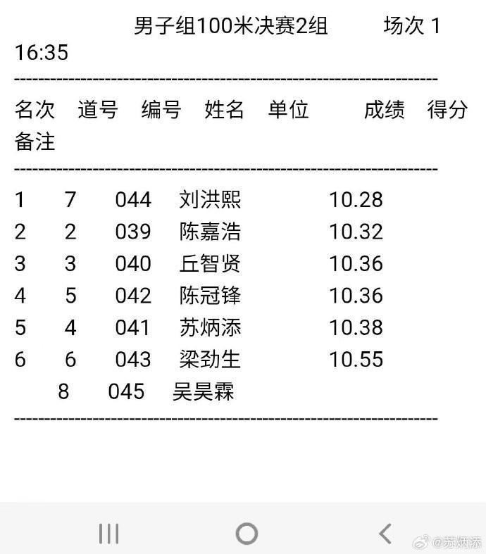苏炳添:不亮眼的成绩结束最后一场100米比赛,站好最后一班