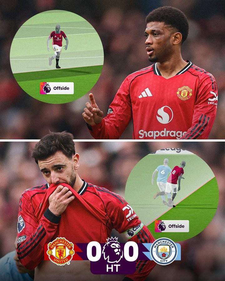 两次进球被吹，曼联上半场4次越位为