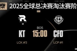 国外竞猜网站更新赔率:更看好KT击败CFO晋级四强