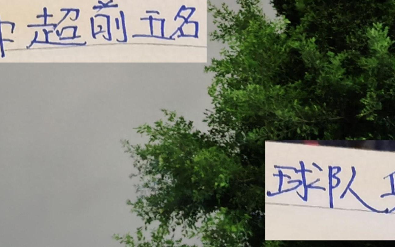 中超前5名射手一哥海港莱昂纳多又