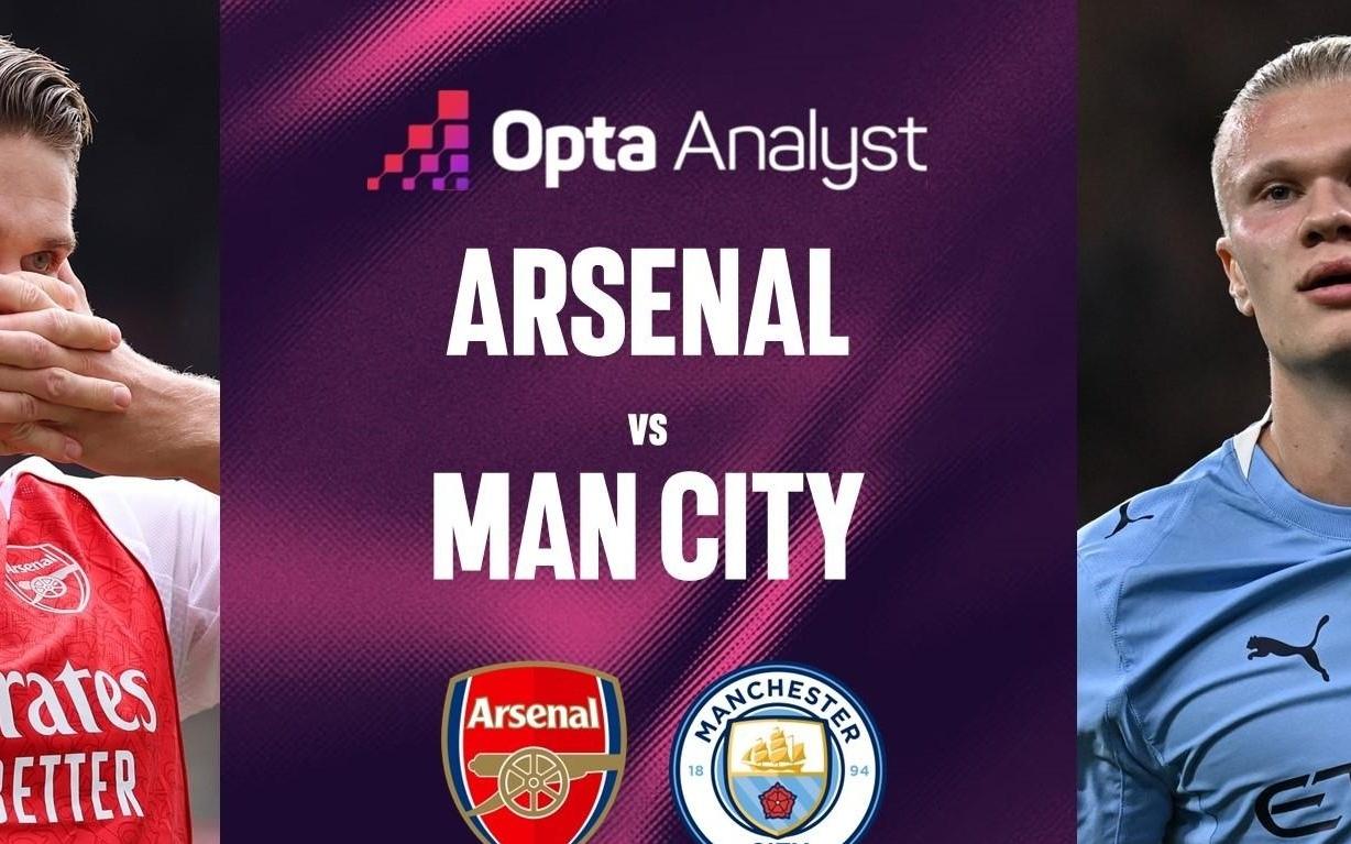 近7次踢完欧战后踢英超曼城输5场，包括15惨败阿森纳