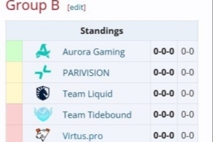DOTA2裂变宇宙S6分组出炉 Tideboun