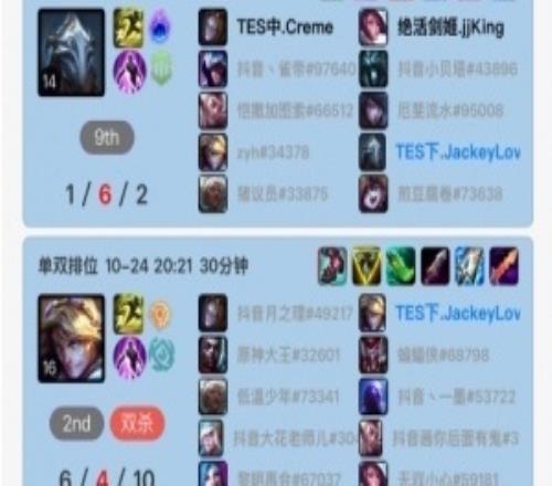 Rank没用BLG全员昨日未打Rank，TESJKL维克托16赢下Creme45发条