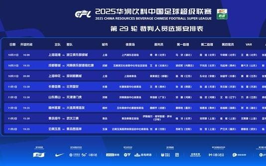 中超29轮裁判：傅明执法海港vs浙江，沙