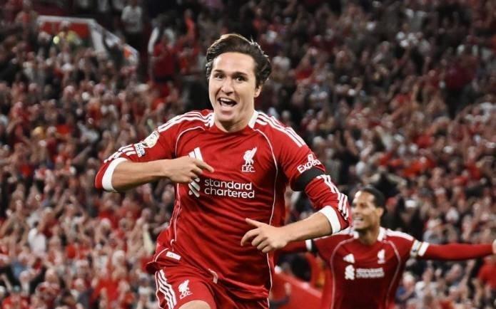 邮报：利物浦只有在收到合适转会费后