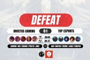 没有人类了！粉丝热议iG首局遭TES翻盘：真的配赢吗？那AD把把被压三四千