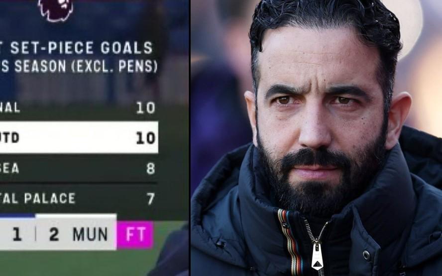 乔科尔：定位球和阿森纳并列是个积极的信号，应该夸阿莫林