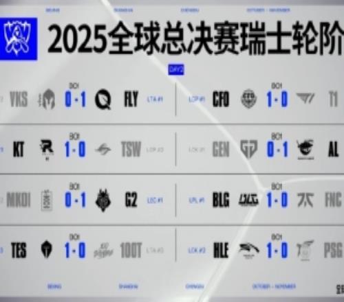 解说米勒：今天有点爽谁又能想到lpl今天全胜两支20的队伍呢