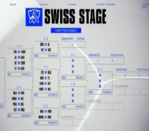 完美！Rita看第三轮抽签：这签我还能说什么呢