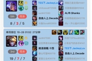 哥哥也开杀了!JackeyLove峡谷之巅掌控雷电豪取五连胜,EZ打出197的战绩