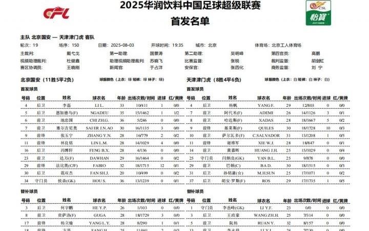 国安vs津门虎首发！