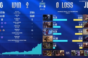 祝福下日本队怎么说管泽元：我应该算下班早的回家看U23国足了