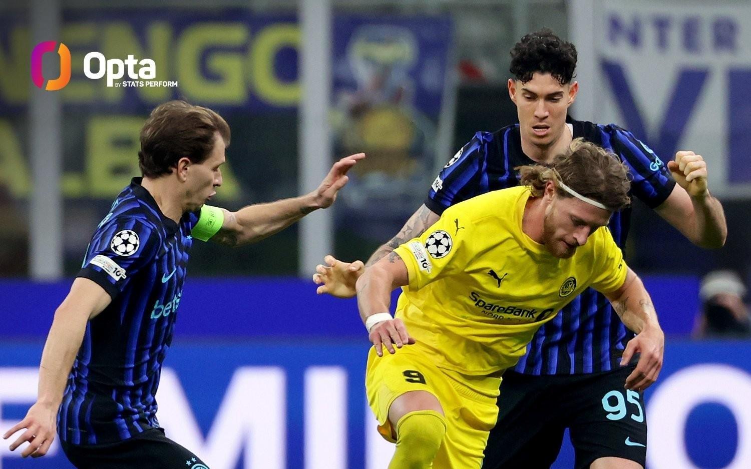 博德闪耀双杀国米，挪威球队首次在欧冠淘汰赛淘汰意大利球队