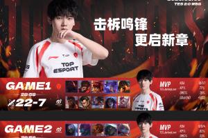 JackeyLove今日拿下二连MVP：两局合砍16-1-11超豪华数据