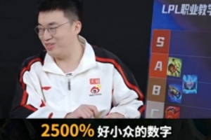 Jiejie和Xiaohu点评新版本装备：这什么数值？2500%好小众的数字