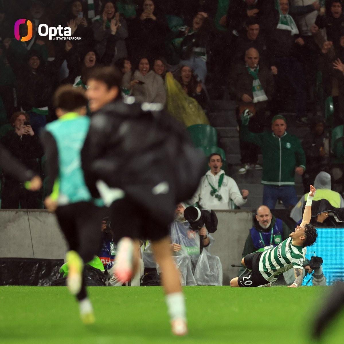 9123破门，葡体后卫阿劳霍打入欧冠史