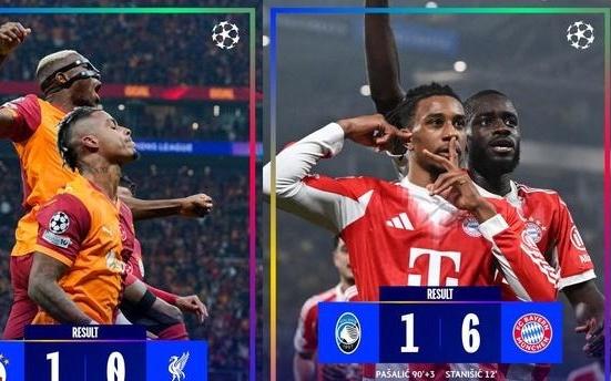 欧冠悲喜夜！利物浦01爆冷竟不敌土超