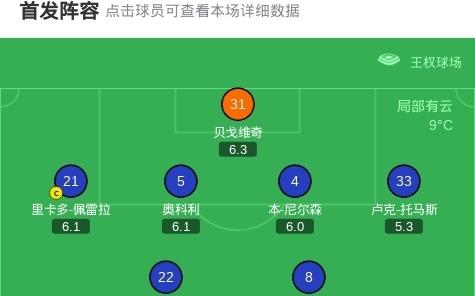 让三追四！南安普顿43逆转莱斯特城，谢伊查尔斯补时绝杀