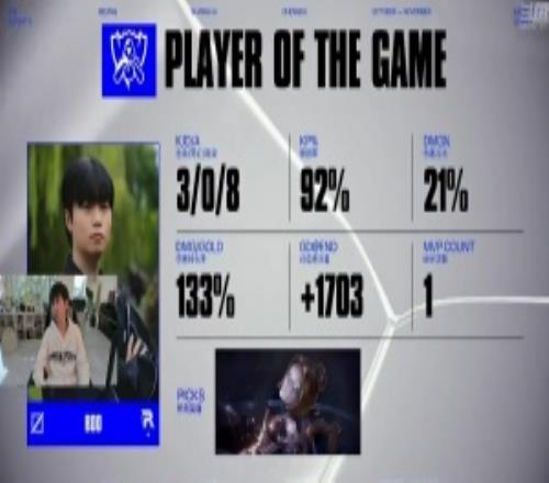 Doinb：今天BLG和TES没压力啊，Kanavi是欧洲最怕那种打野