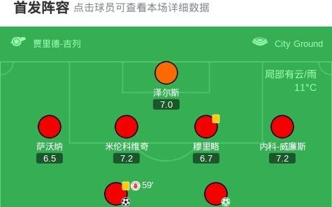 诺丁汉森林31逆转利兹联终结连续9