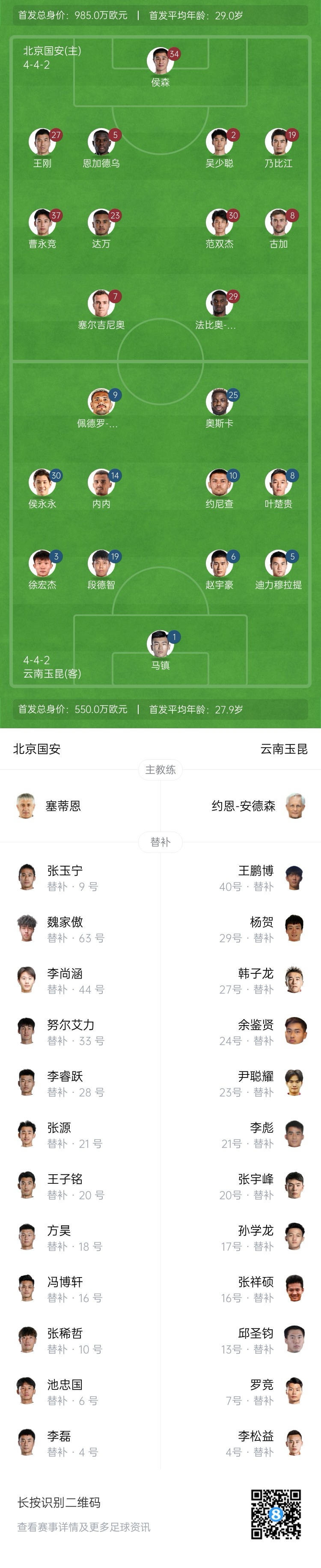 国安vs玉昆首发：4外援PK！曹永竞、塞