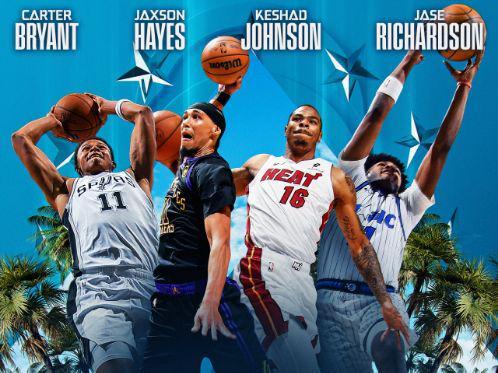 NBA官宣扣篮大赛名单：杜伦伤退湖人