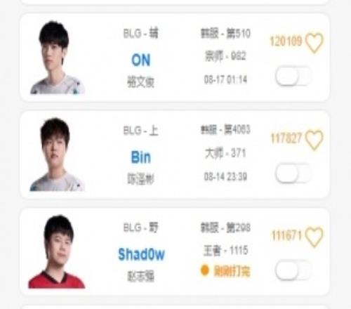 只有傻豆认真单排训练BLG首发五名选手只有Shad0w韩服在王者段！