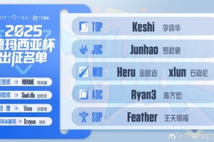 TT发布德玛西亚杯参赛名单：辅助Feather 打野Junhao 中单Heru