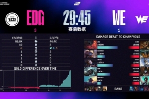 WE教练马老师发文:对不起大家,输了关键的季后赛门票之战