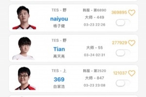 小天回来了OBGG更新将Tian归入TES队列