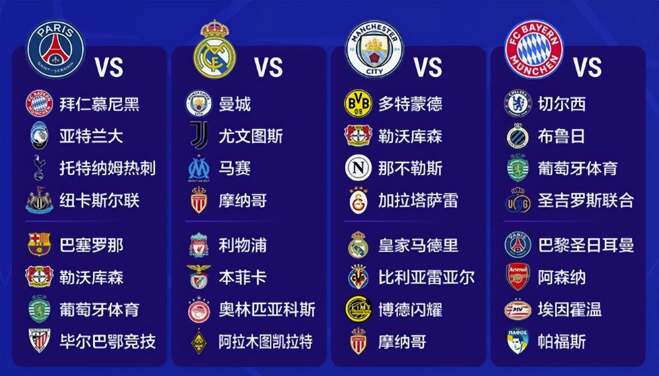 欧冠抽签结果出炉！皇马客战亚洲球队