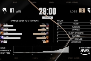 涵艺:BDD真要冲击首冠了这剧情我不会22年看过吧