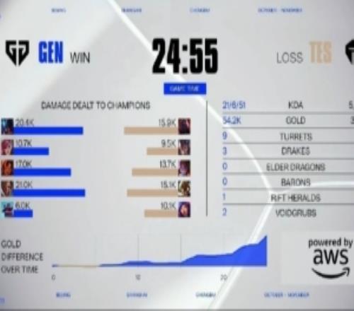 Rita：23分钟一万经济差别影响心态！好好操作吧！