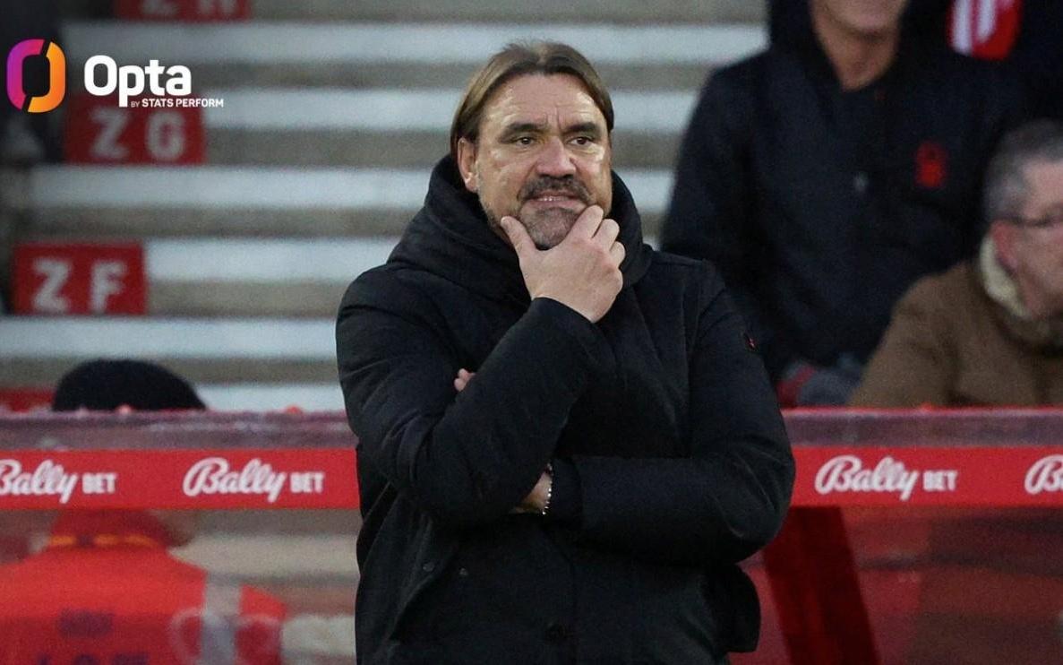 自法尔克执教以来，利兹联首次联赛先