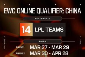根本停不下来！EWC石油杯LPL赛区预选赛3月27日接棒开打