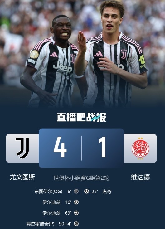 碾压！国际足联组织的赛事中，欧洲球队