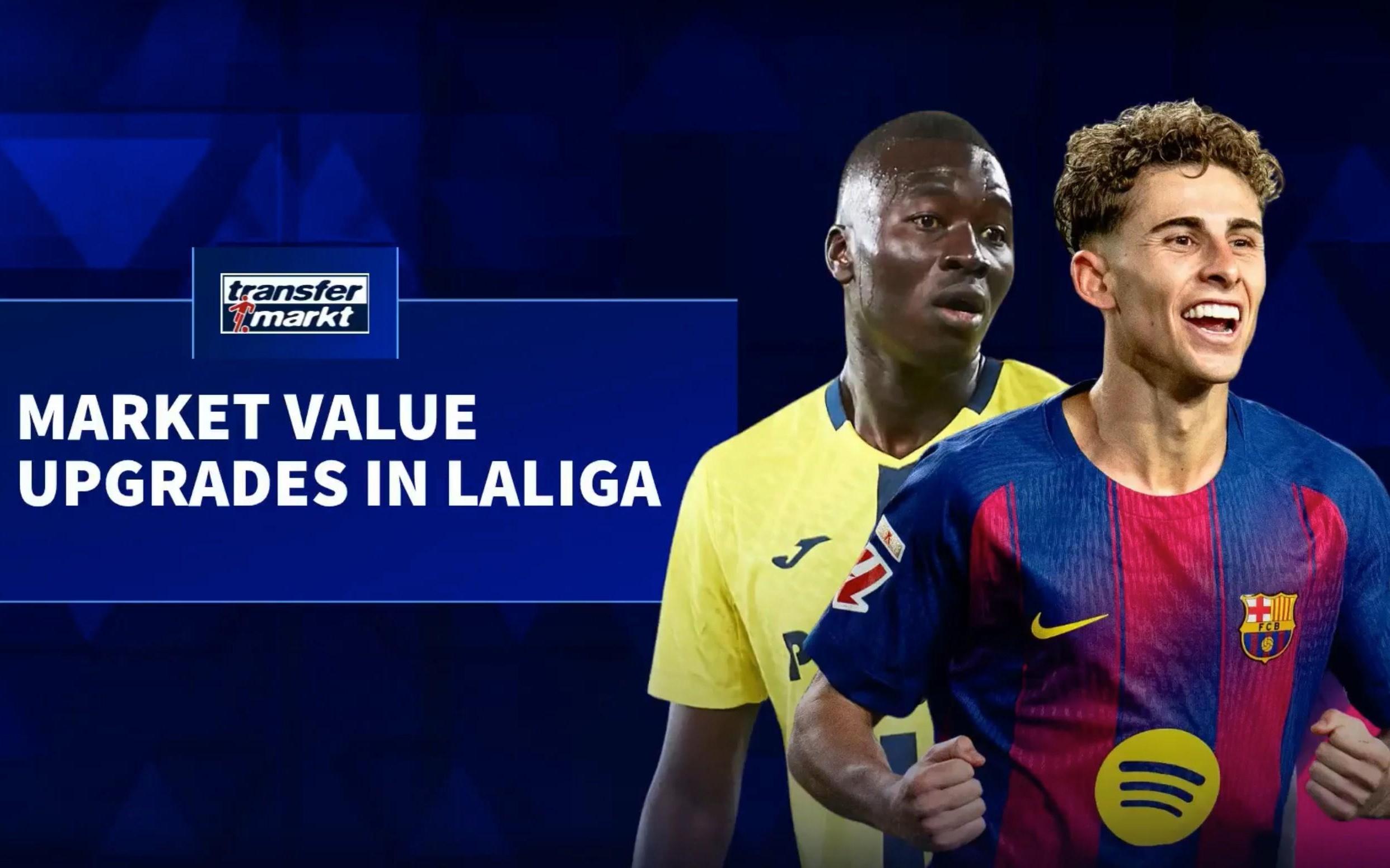 西甲身价涨幅前10：费尔明第1，贝尔纳