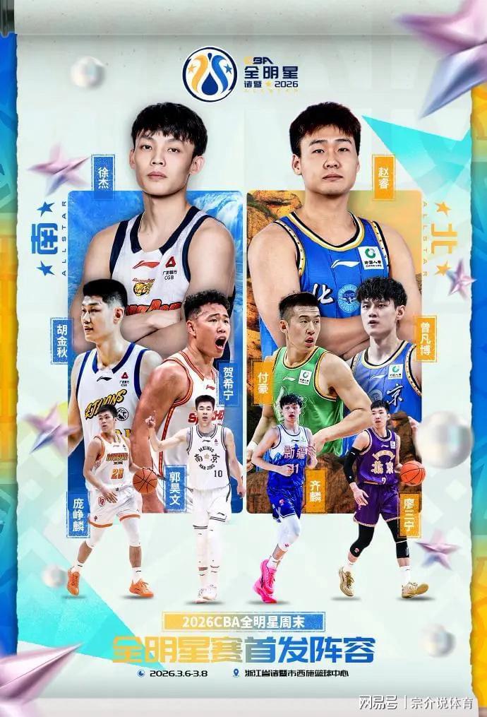 CBA宣布最新决定，徐杰第一超越易建联，辽篮黑马球员引争议