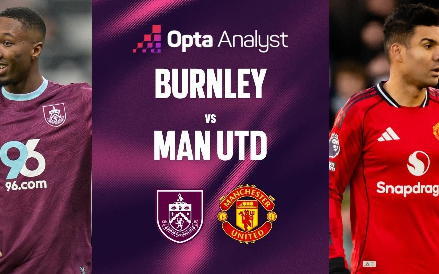 曼联联赛客场连续15场失球，上次数据